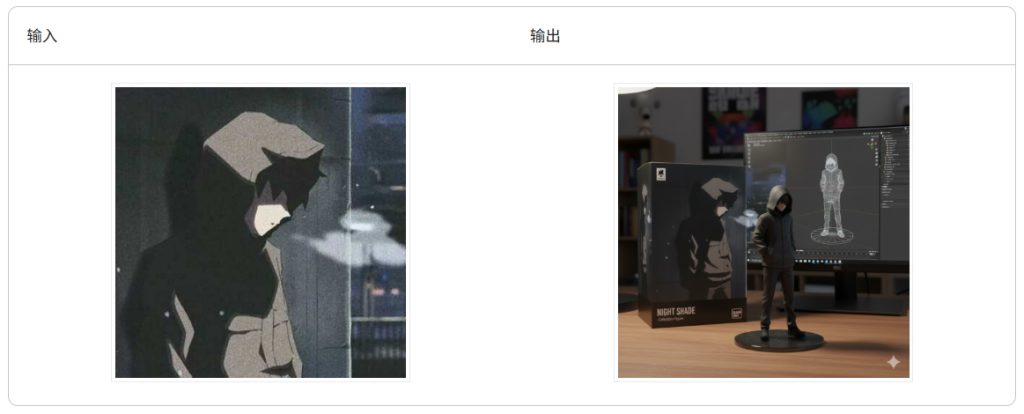 Nano Banana提示词教程 Nano Banana提示词教程