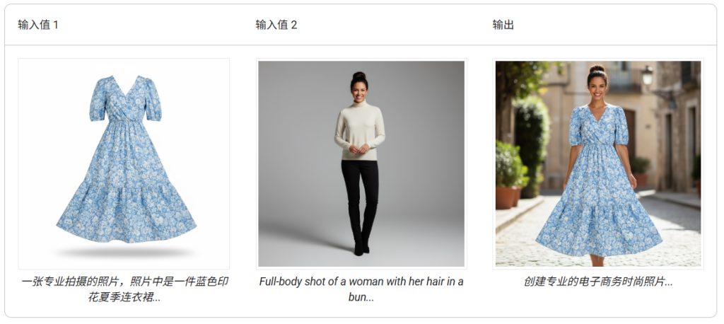 Nano Banana提示词教程 Nano Banana提示词教程