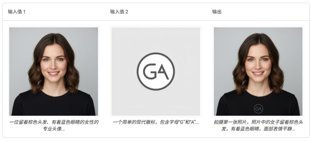 Nano Banana提示词教程 Nano Banana提示词教程