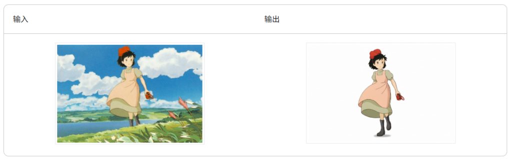 Nano Banana提示词教程 Nano Banana提示词教程